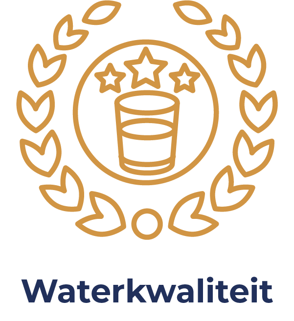 waterkwaliteit krw