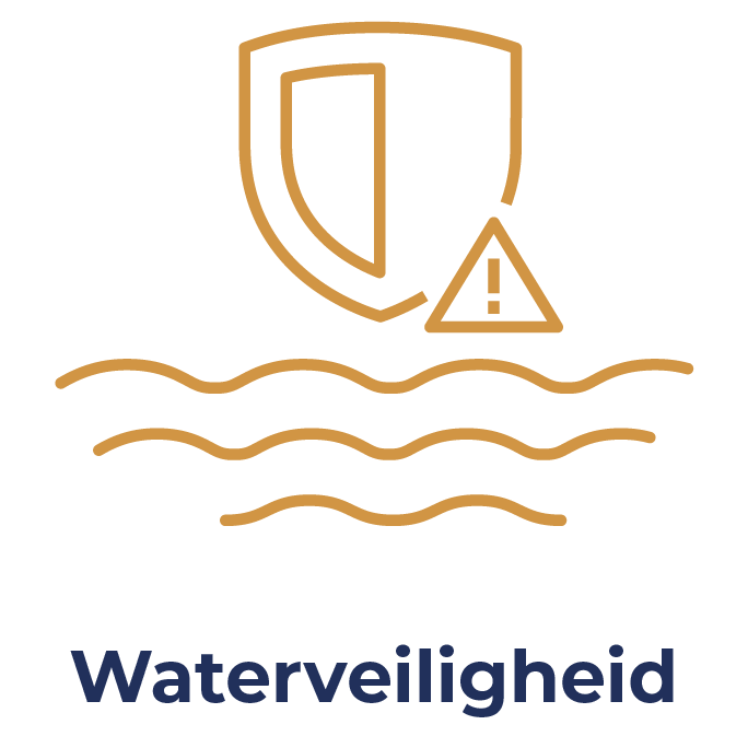 waterveiligheid