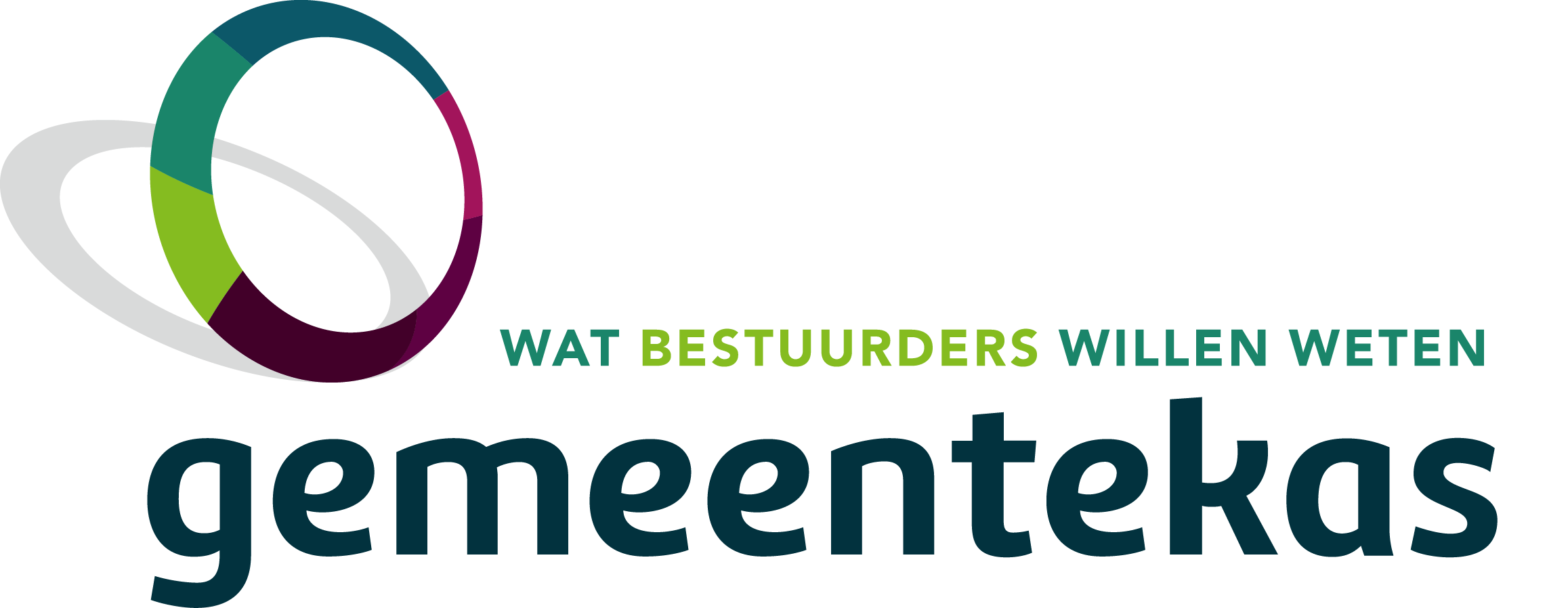 Gemeentekas